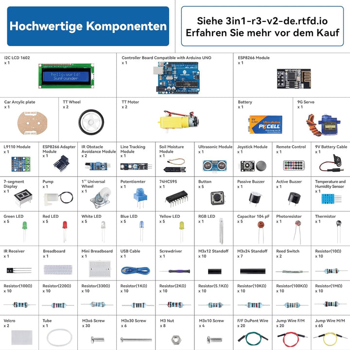 SunFounder Ultimate Starter Kit Kompatibel mit Arduino UNO IDE Scratch, 3-in-1 IoT/Smart Car/Basic K