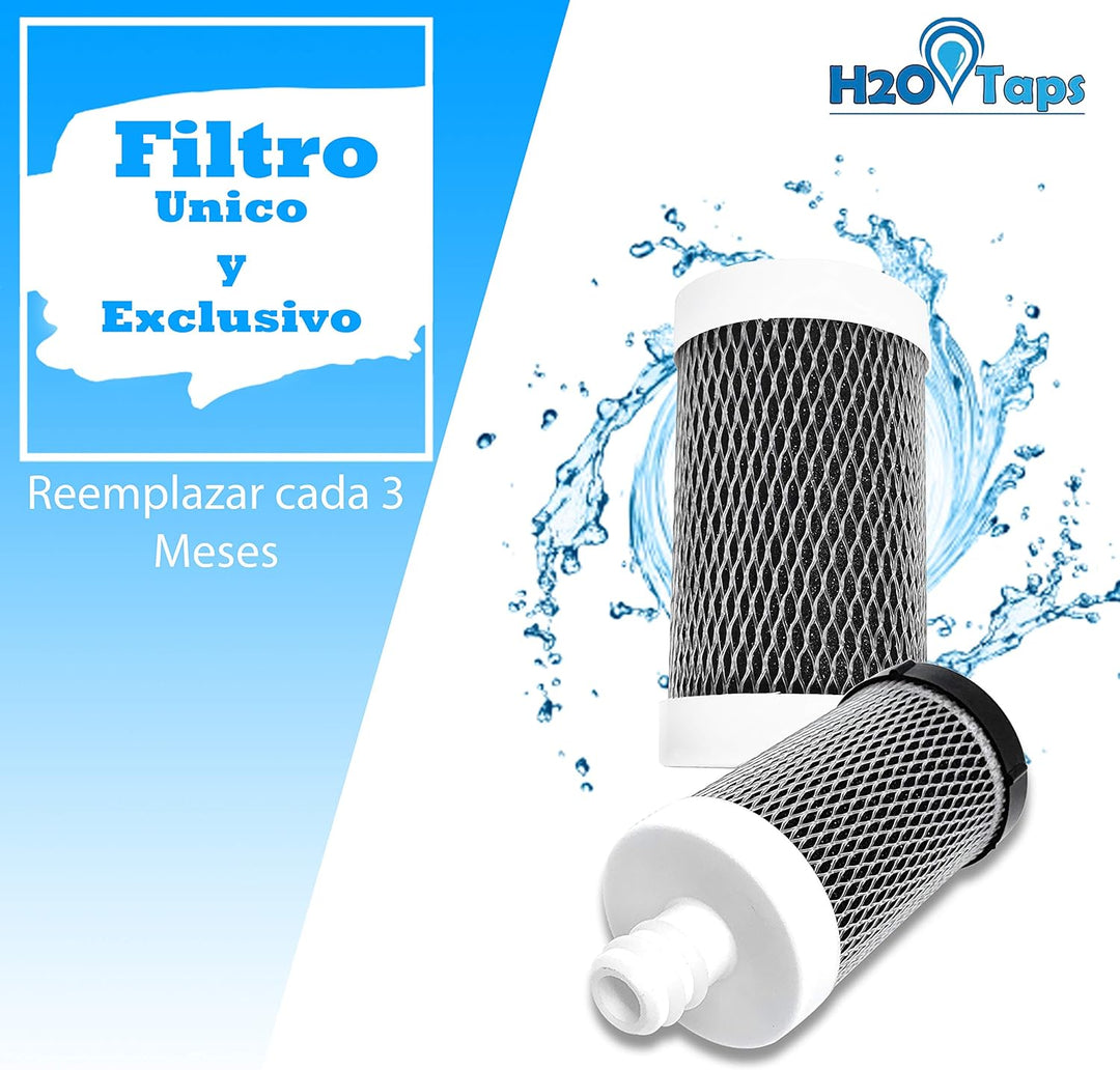 H2O Taps - Wasserfilter für den Wasserhahn (Kartuschen Pack 2), Kartuschen Pack 2