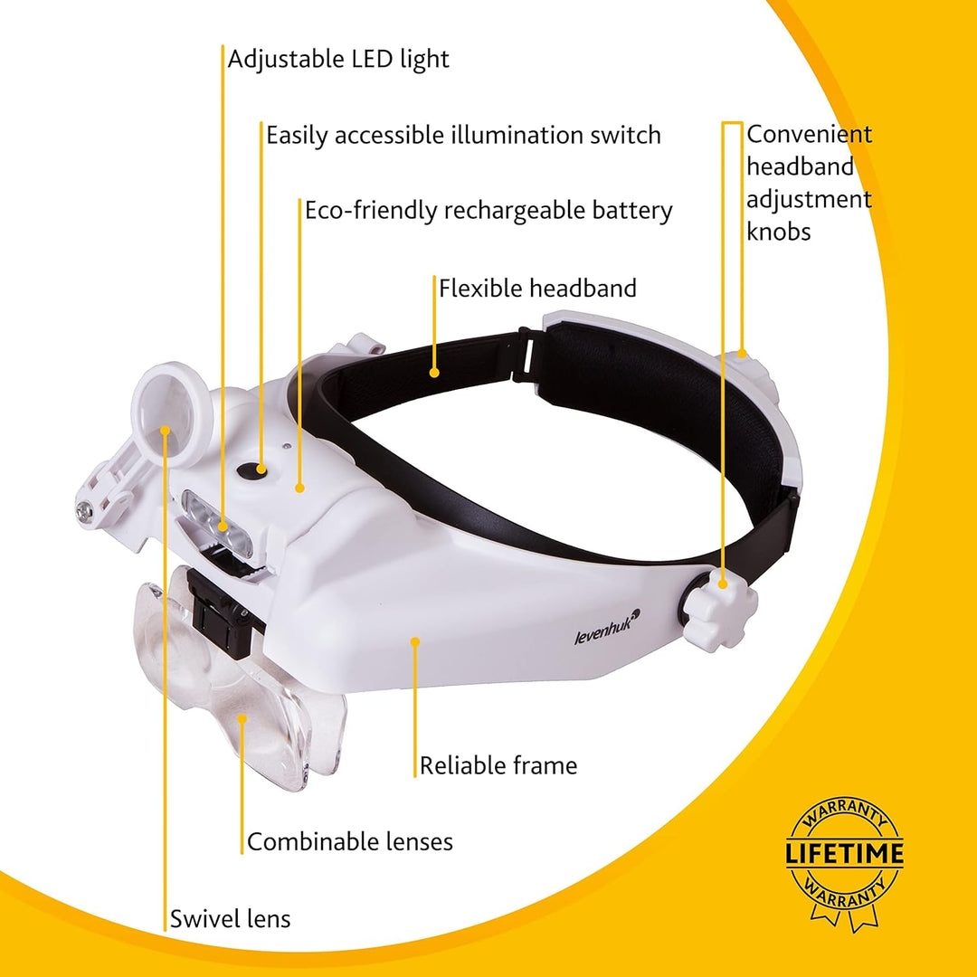 Levenhuk Zeno Vizor HR6 Per USB Wiederaufladbare Lupe — Kopfband-Lupenbrille mit LED-Licht und 1- /1