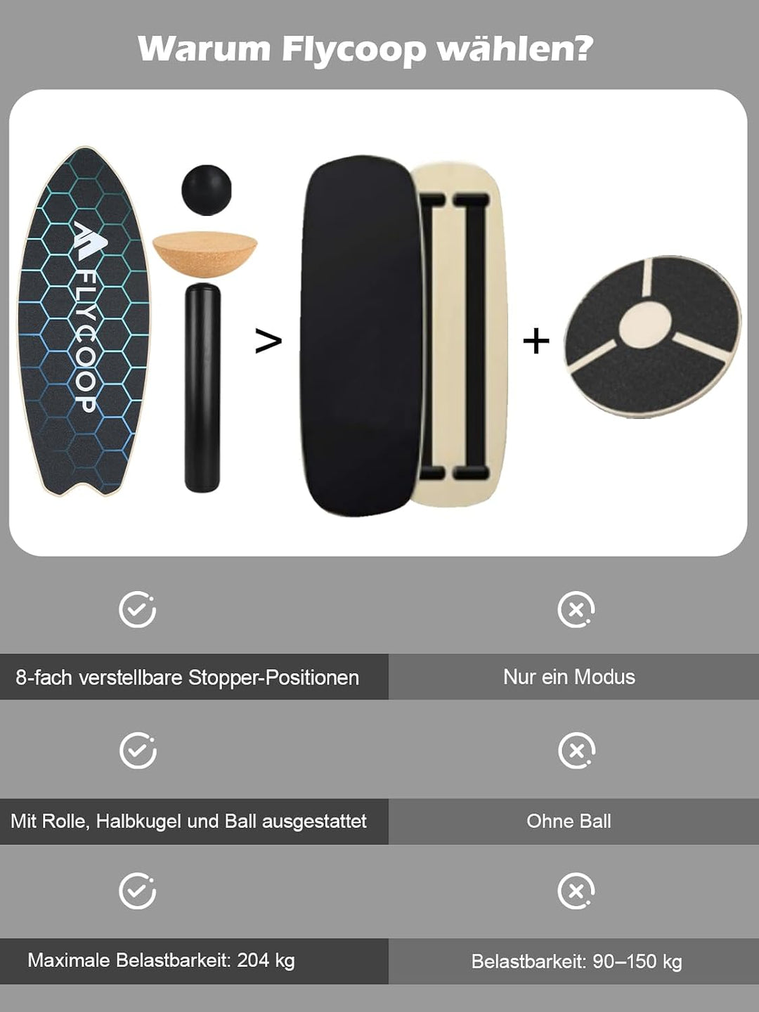Balance Board für Erwachsene – Holz Balance Board Set mit Rolle &amp; Ball, Surf Trainer Indoor, Wackelb
