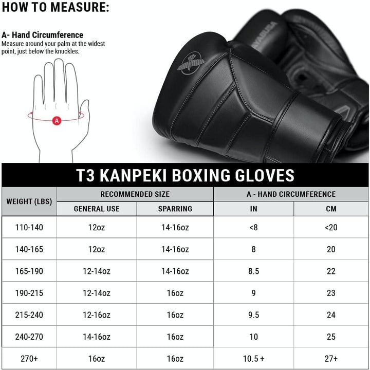 Hayabusa T3 Kanpeki Bokshandschoenen 12oz Weiss, 12oz Weiss