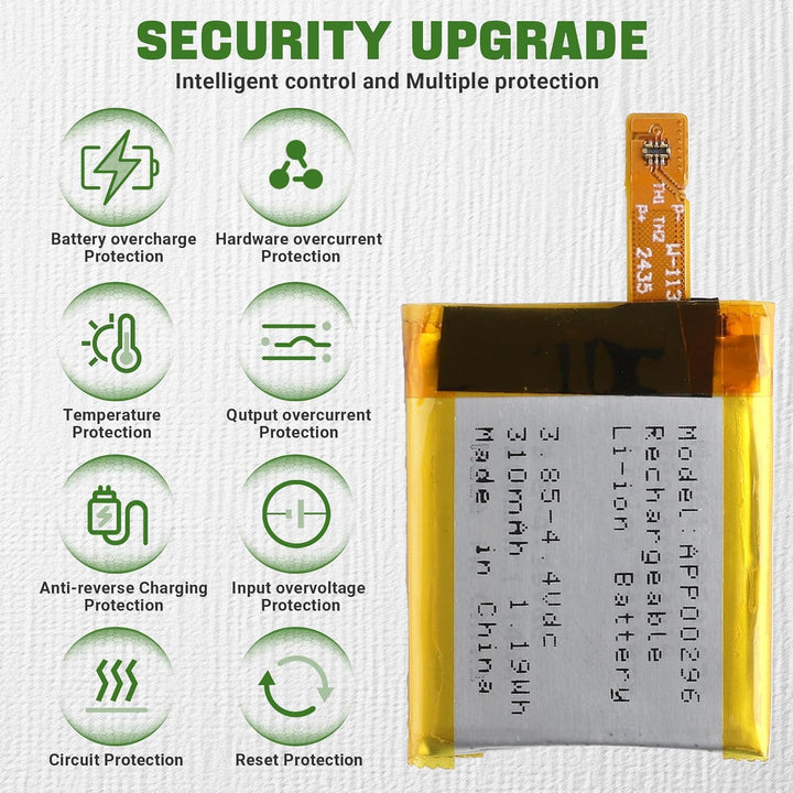 Neu APP00296 Akku Ersatz Kompatibel mit Fossil Julianna HR FTW6035 1ICP4/24/28 Ersatzbatterie mit ak