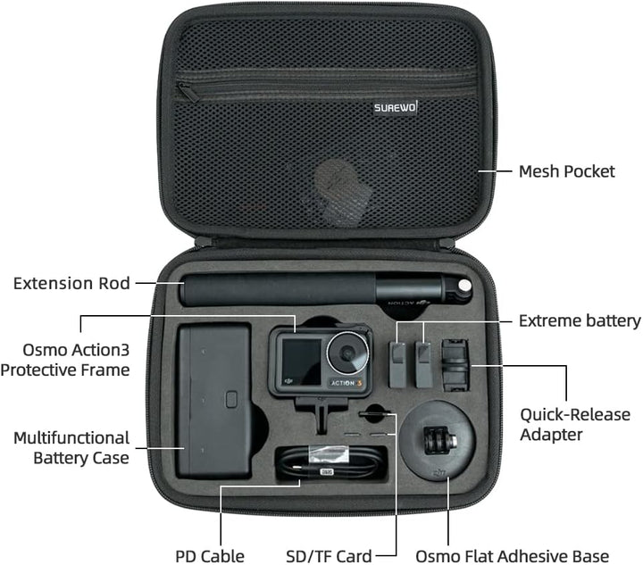 SUREWO Surface-Waterproof DJI Action 4 Carrying Case, tragbare Reisetasche kompatibel mit DJI Osmo A