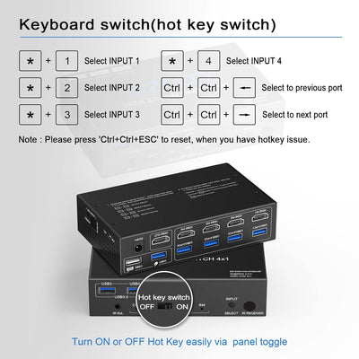 KVM Switch HDMI USB 3.0 4 Ports with Hotkey 4K 60Hz 18Gbps Share 4 Computers with one Keyboard Mous