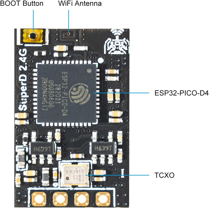 BETAFPV SuperD ELRS Diversity Receiver with Dual Receiver Chains 2 Antennas TXCO Tech Support CRSF P