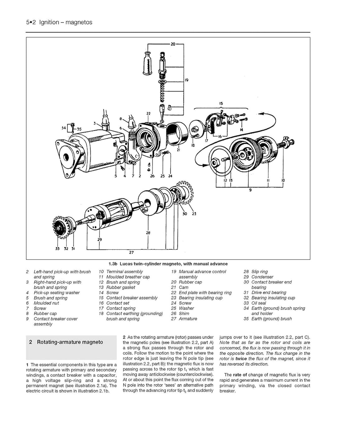 Motorcycle Electrical Techbook (Haynes Techbook), Taschenbuch