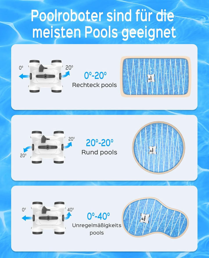 WYBOT Poolroboter Automatische mit Leistungsstarke Reinigung, Poolsauger Boden Geeignet für Flachem