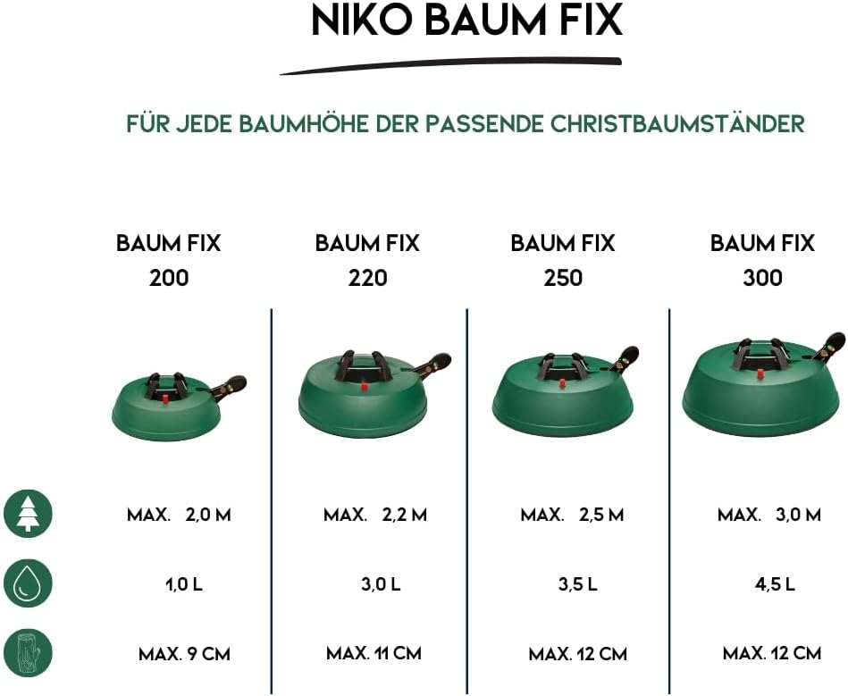 NIKO Baum Fix 250 Christbaumständer bis 2,5 m Baumhöhe Weihnachtsbaumständer mit 3,5 Liter Wassertan