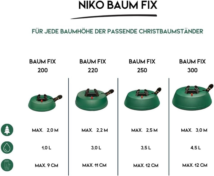 NIKO Baum Fix 250 Christbaumständer bis 2,5 m Baumhöhe Weihnachtsbaumständer mit 3,5 Liter Wassertan