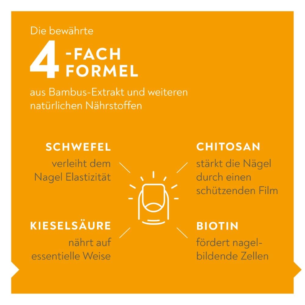BIO-H-TIN stärkendes Nagel-Serum – Zum Aufbau kräftiger &amp; gesunder Nägel in nur 4 Wochen– 6,6 ml Nag