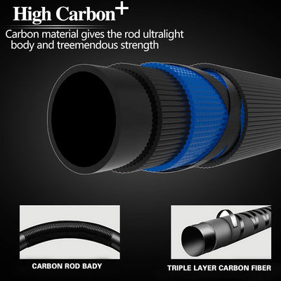 Sougayilang Karpfen Angelrute, Porable High Carbon 4 Pc Rohlinge Karpfen Angelrute für Reisen Süsswa