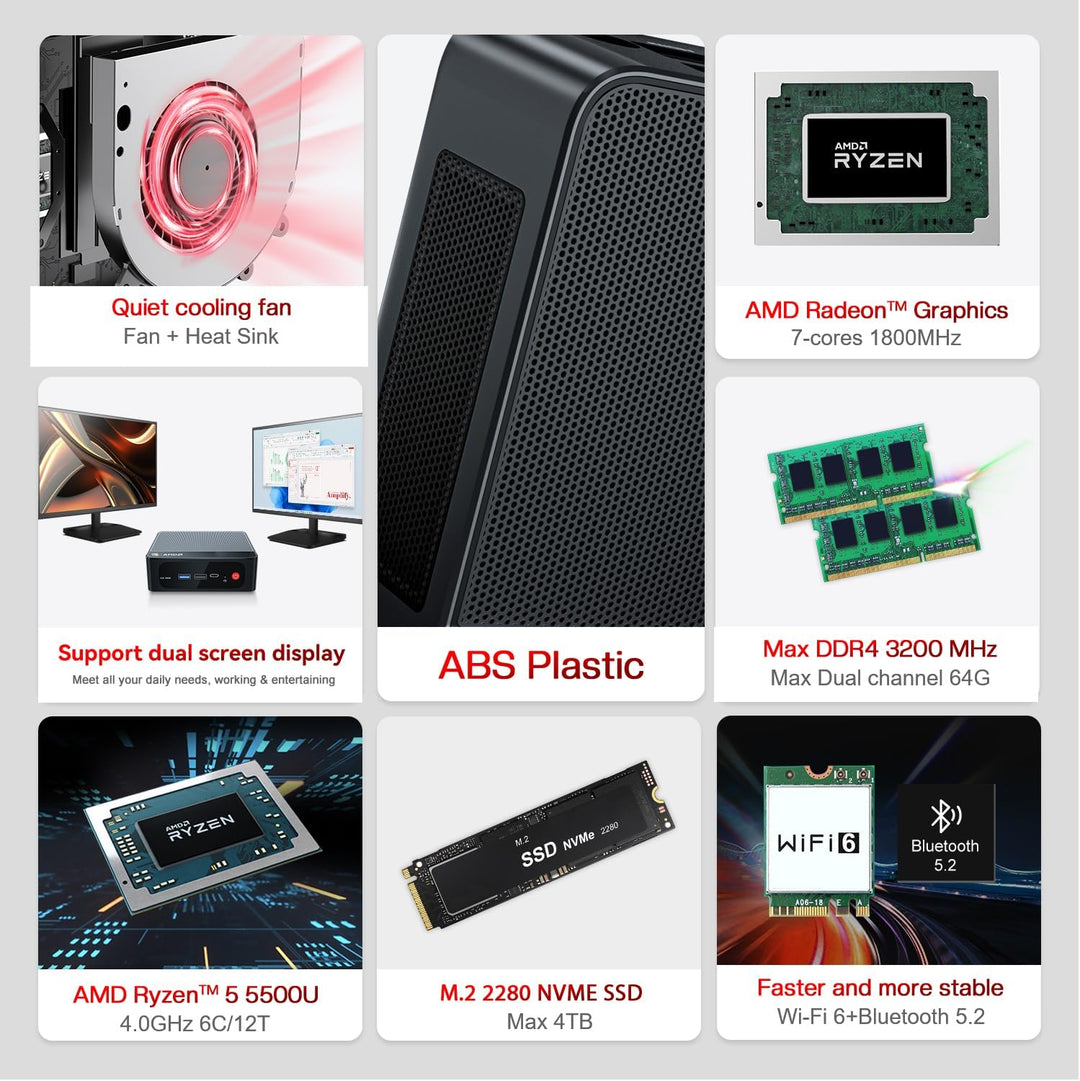 Beelink SER5 Max Mini PC, AMD Ryzen 5 5500U(6C/12T) bis zu 4.0GHz, Mini Computer 16GB DDR4 RAM 500GB