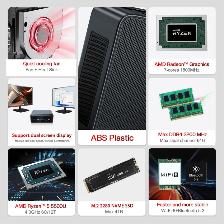 Beelink EQR6 Mini PC, AMD Ryzen 5 6600H(6C/12T bis zu 4.5Ghz), 16GB DDR5 RAM 500GB M.2 PCIe4.0 SSD M