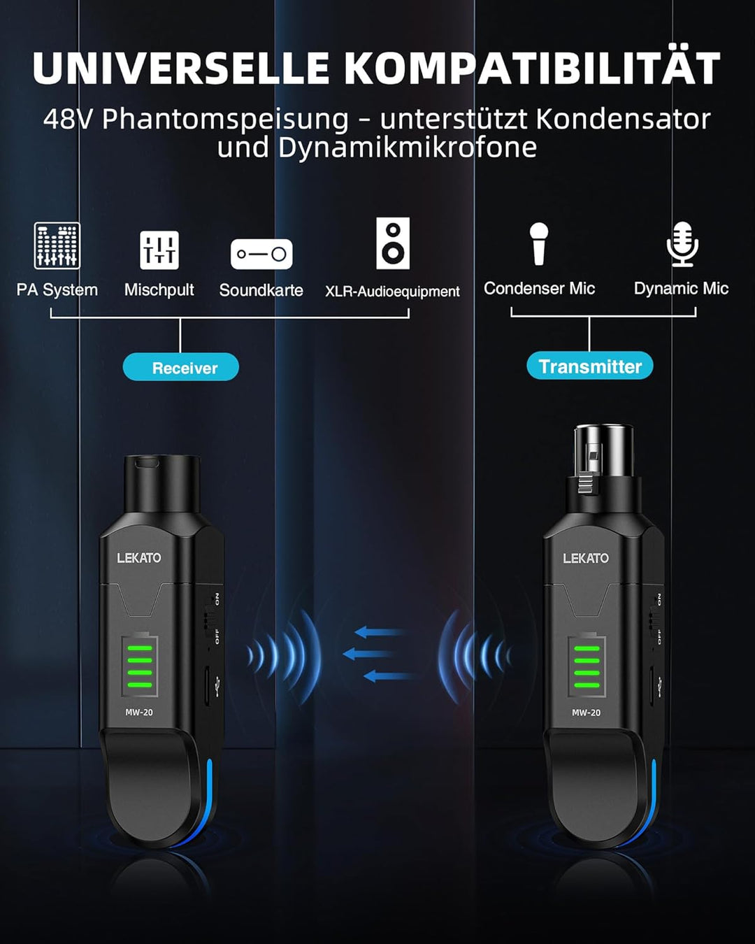 LEKATO 2,4 GHz Funkmikrofonsystem, XLR Sender Empfänger, 48V Phantomspeisung, für Kondensator & Dyna