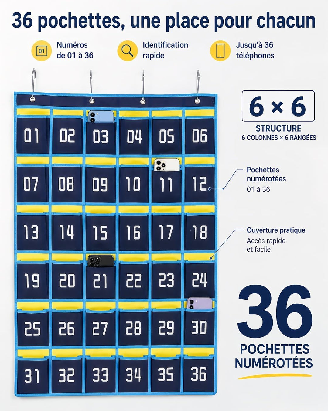 Hemobllo Nummerierte Telefon-Aufbewahrungstasche 37,80 x 26,38 Zoll Vliesstoff 36 Taschen für Klasse