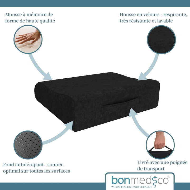 bonmedico Sitzkissen orthopädisch - Ergonomisches Memory Foam Kissen für Bürostuhl, Auto, Rollstuhlk