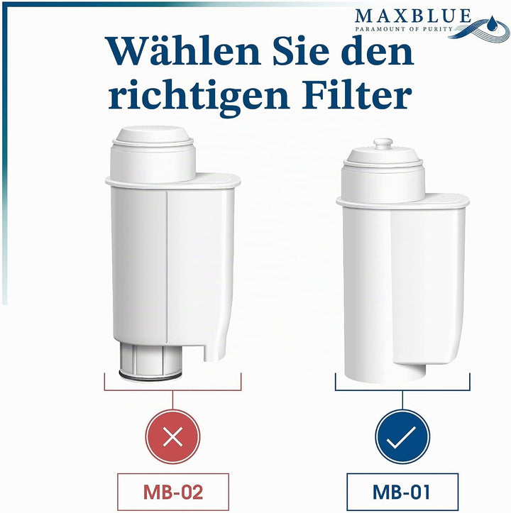 Maxblue Ersatz Filter für Siemens® EQ Series EQ6 EQ9 S700 EQ500, TZ70003, Brita® Intenza® 1016723 57