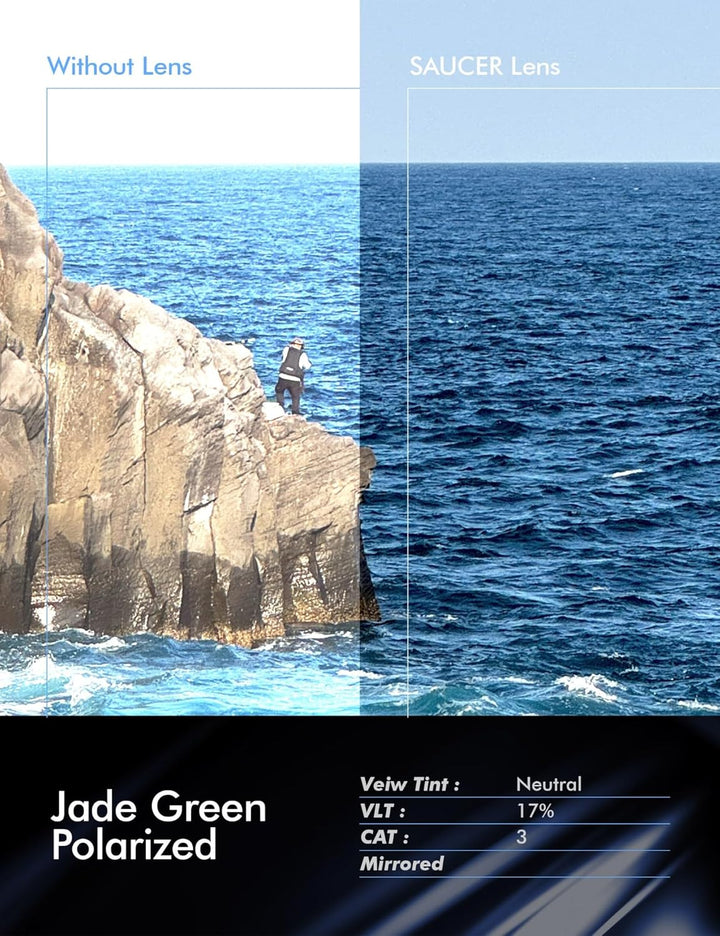 Saucer Premium Ersatzgläser für Oakley Dispatch 2 OO9150 Sonnenbrillen High Definition - Jade Green