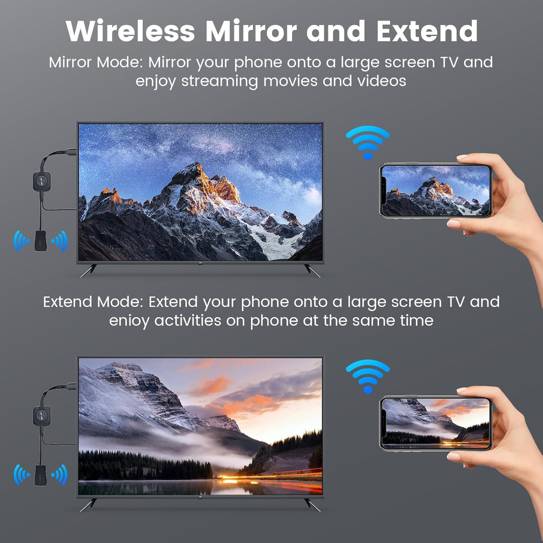 Wireless HDMI Adapter,4K Wireless HDMI Dongle,Miracast Display Dongle,Kabellos HiFi Display Adapter