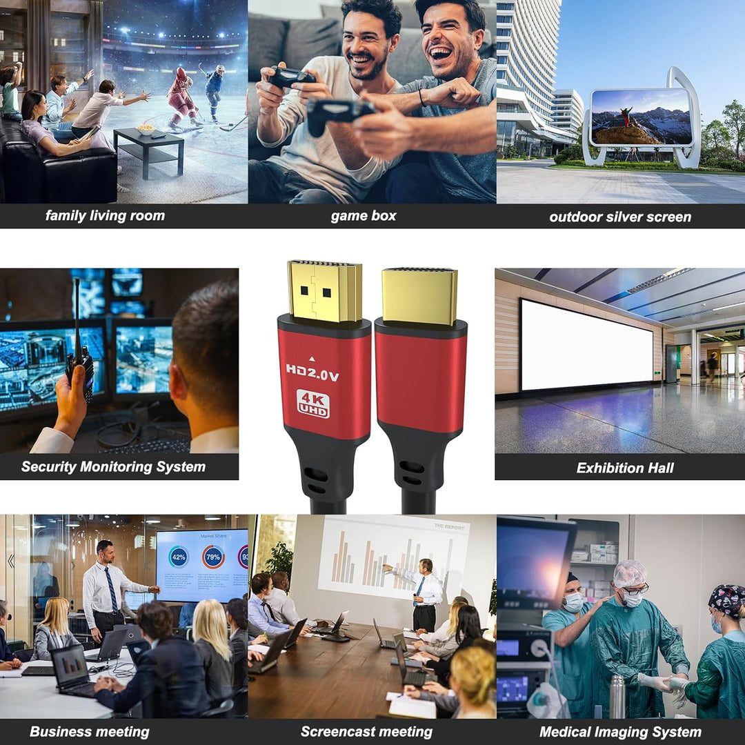jojobnj 4K HDMI-Kabel, 20 m, High Speed HDMI 2.0 Kabel 4 K @ 60 Hz 18 Gbps, Ultra HD, Ethernet Audio