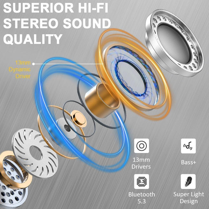 Drsaec Bluetooth 5.4 Kopfhörer, 6D Tiefer Bass In Ear Kopfhörer Kabellos Bluetooth, 2026 Neu Kabello