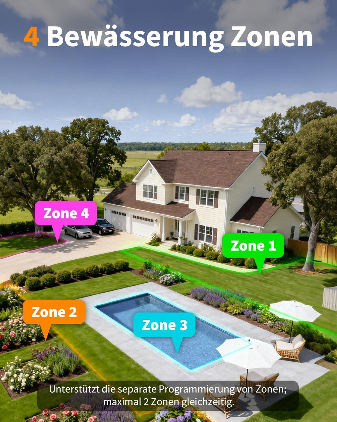Diivoo WLAN Bewässerungscomputer 4 Ausgänge, Wasserzeitschaltuhr Gartenbewässerungssystem, Zeitschal
