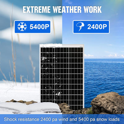ECO-WORTHY Monokristallines Solarpanel Solarzelle kit 120 W enthält 12 V Solarmodul + 30 A Solarlade