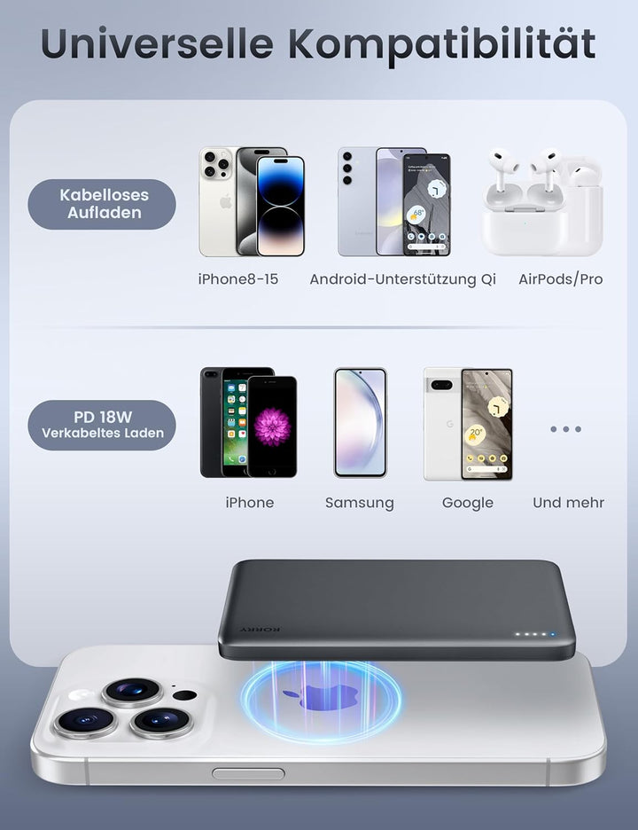 RORRY Power Bank für Magsafe, 5000mAh PD 18W 8.6mm Tragbares Magnetisch Powerbank, Externe Handy Akk