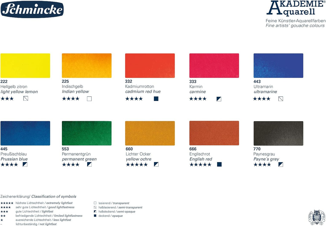 Schmincke – AKADEMIE Aquarell Farbkasten, Grundsortiment 10 x 1/2 Näpfchen, 75 010 097, Kunststoffse