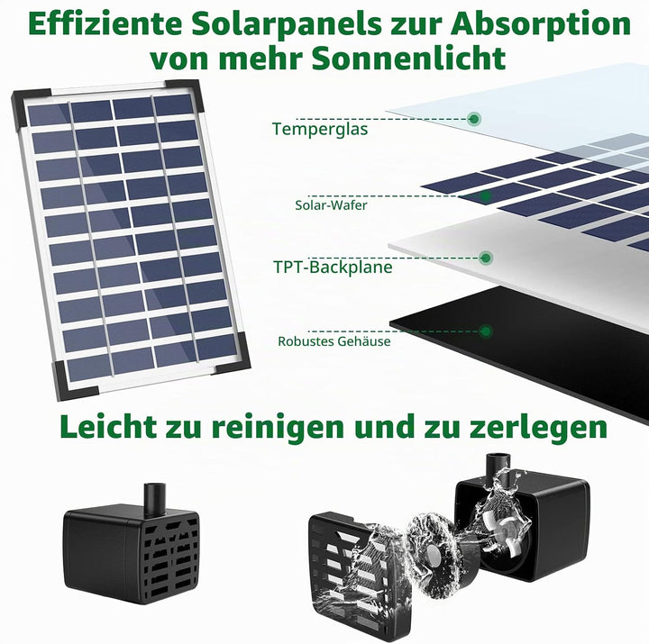 AISITIN 5.5W DIY Solar Springbrunnen, Neuestes Upgrade Solar Teichpumpe Solarbrunnen mit 10 Fontänen