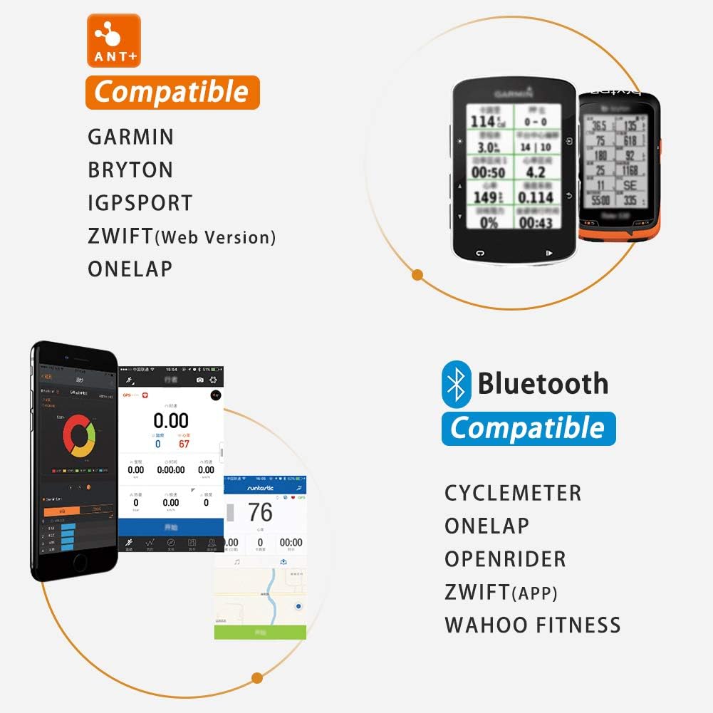 Magene S3 + Geschwindigkeitssensor und Trittfrequenzsensor, ANT+ und Buletooth 4.0 Drahtloser Fahrra