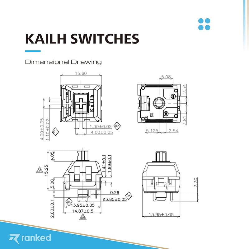 Ranked Kailh Tastenschalter für mechanische Gaming-Tastaturen | Plate Mounted (Kailh Speed Navy, 65