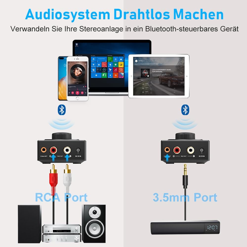 YMOO Bluetooth 5.3 Audio Empfänger für Stereoanlage, Bluetooth Adapter AUX HiFi, 50ft Reichweite, 3.