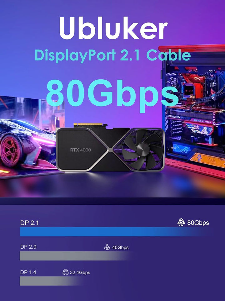 16k 8k DisplayPort 2.1 Kabel 80Gbps 1.5M, Zertifiziert Ultra-high Bit Rate DP Kabel UHBR20 HDR10+ DS