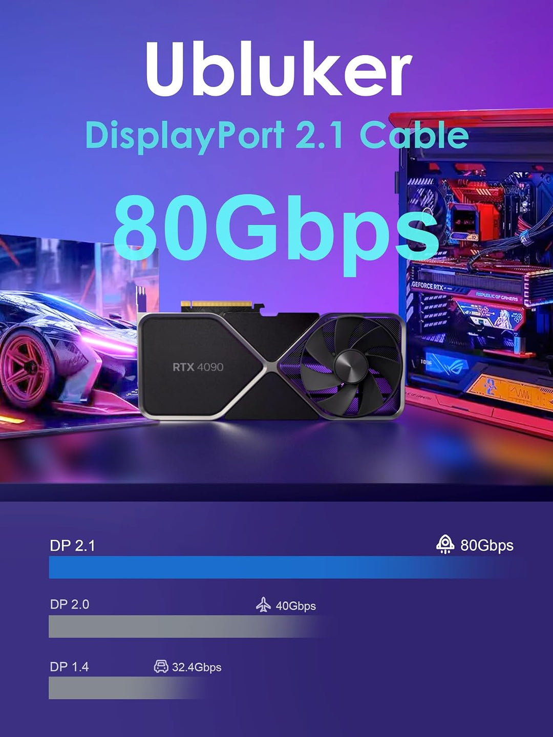 16k 8k DisplayPort 2.1 Kabel 80Gbps 1M, Zertifiziert Ultra-high Bit Rate DP Kabel UHBR20 HDR10+ DSC1