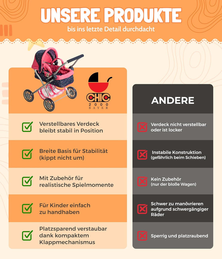 Bayer Chic 2000 - Puppenwagen Smarty, Kleiner Kinderpuppenwagen für Kinder ab 2 Jahren, Spielzeugkin
