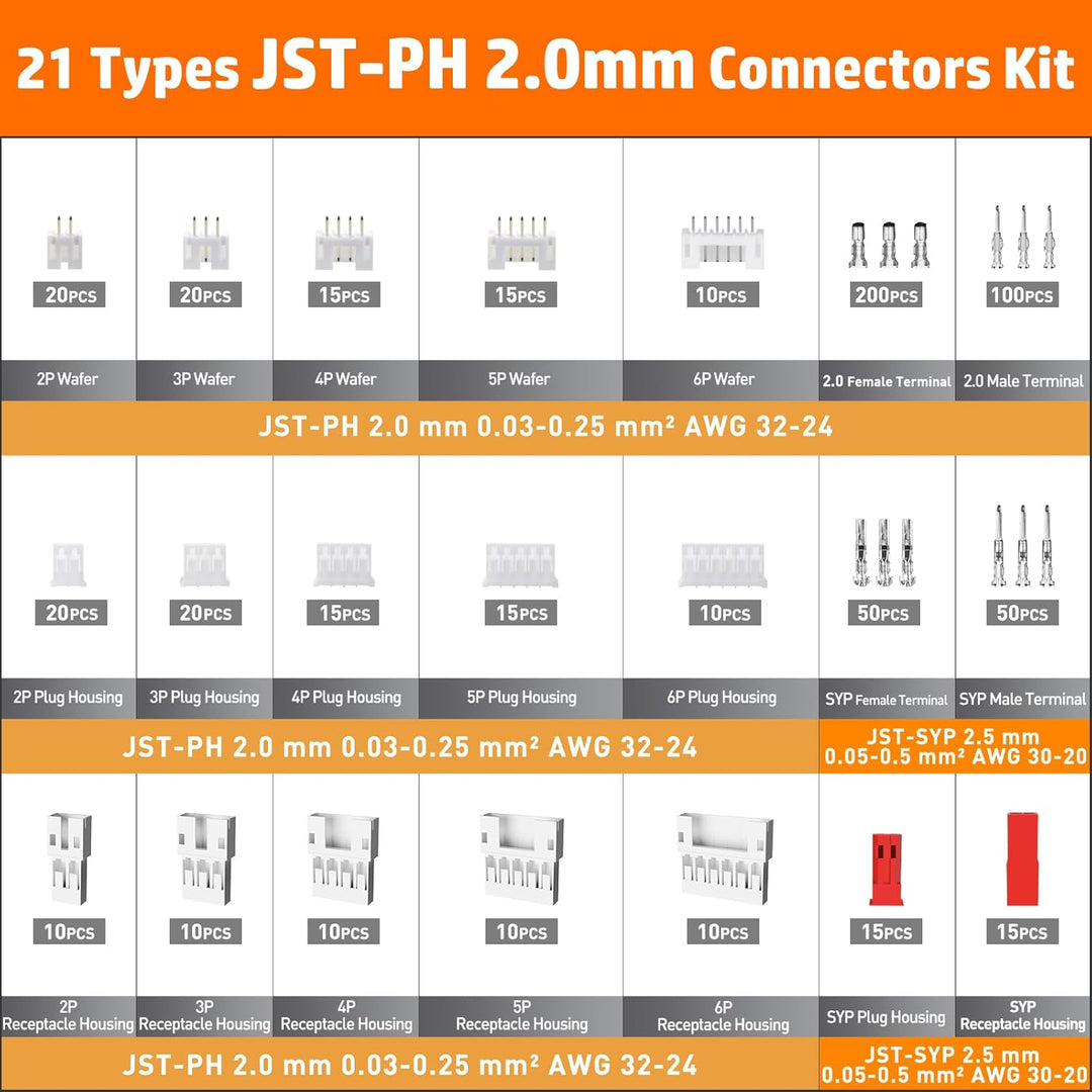 PEBA Premium Crimpzangen Set inkl. 24 Stile JST-PH 2.0mm Steckverbinder und JST-SYP Stecker - Profi