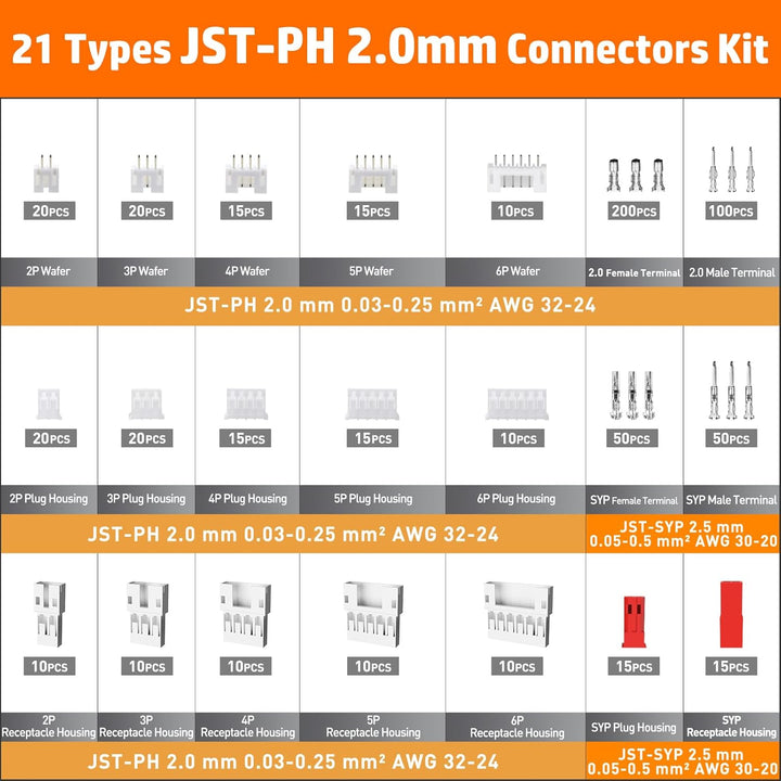 PEBA Premium Crimpzangen Set inkl. 24 Stile JST-PH 2.0mm Steckverbinder und JST-SYP Stecker - Profi