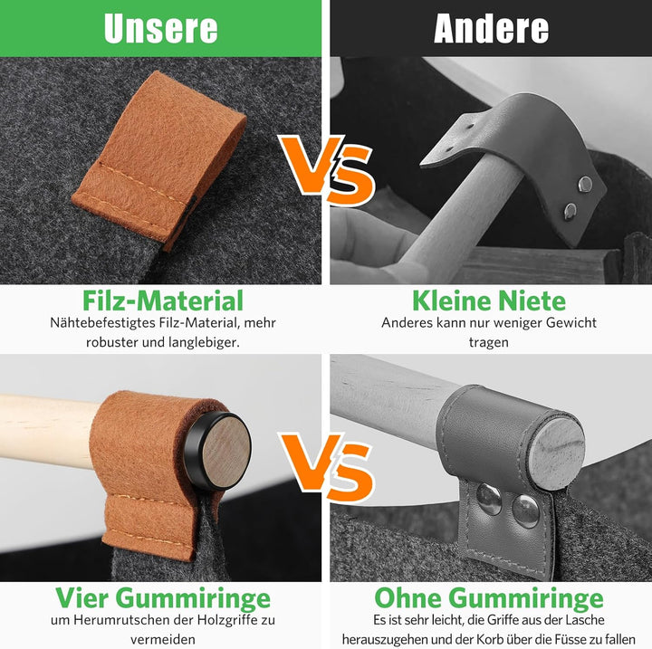 XXXL 100L Filzkorb Holzkorb für Kaminholz Brennholzkorb Faltbare Filztasche mit rutschfester Griffe