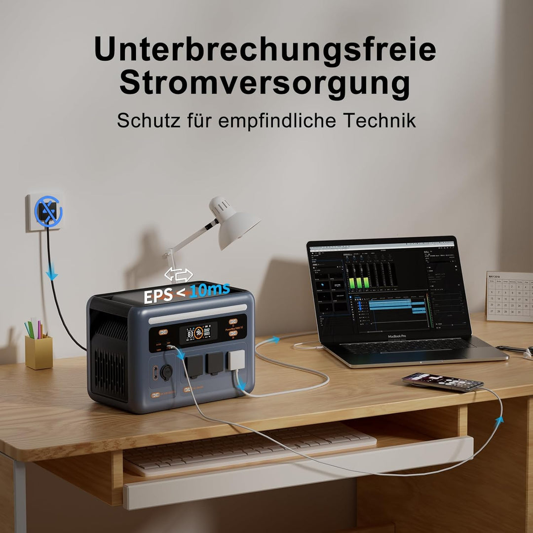 OSCAL PowerMax 1800SE Tragbare Powerstation mit 200W Solarpanel, 1024Wh LFP Batterie Backup mit 3x18