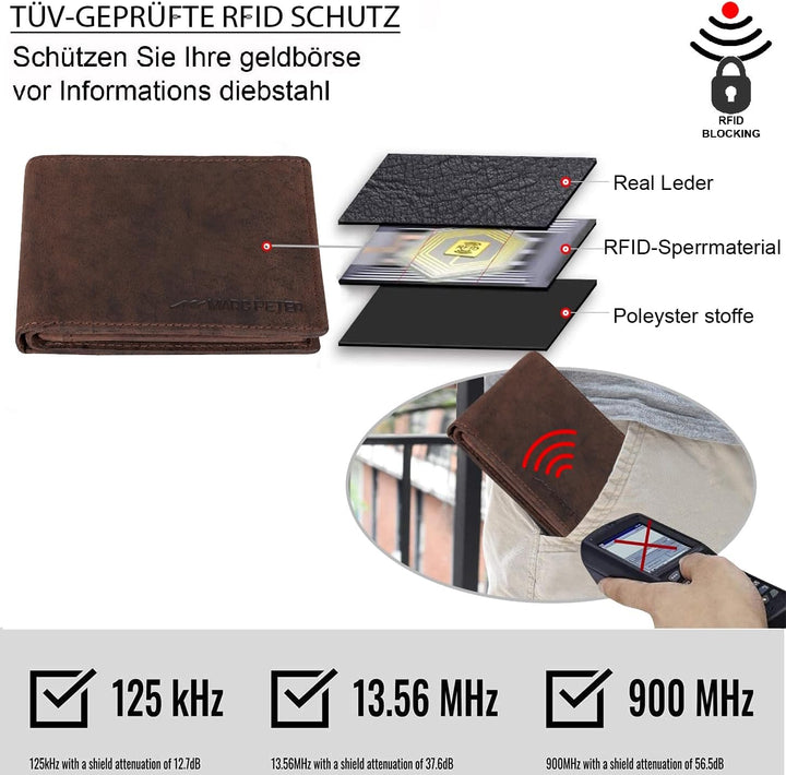 Marc Peter Oslo Geldbörse Herren Leder Braun mit RFID Schutz I Echtleder Portemonnaie Gross I 13 Fäc
