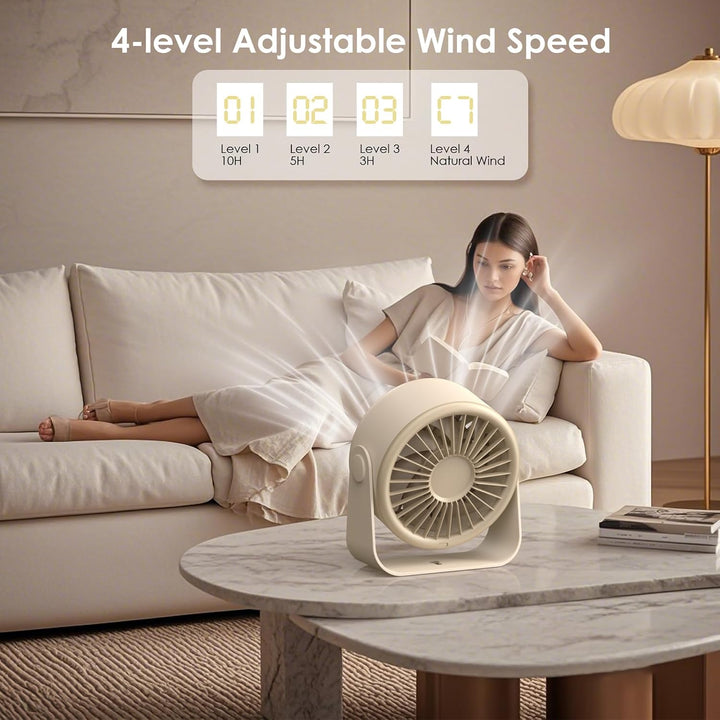 Minthouz 3000mAh Wiederaufladbarer USB-Ventilator,Leiser Tischventilator mit LED-Anzeige,4 Geschwind