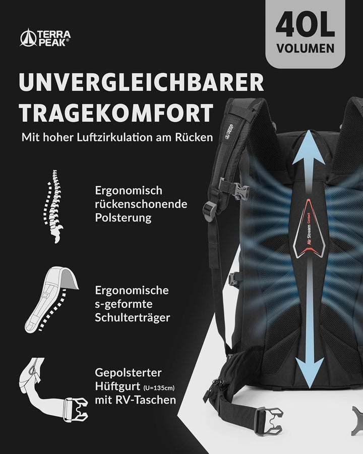 Terra Peak® Premium Wanderrucksack 40L (FLEX 40) für Damen & Herren gross mit Rückenbelüftung, Regen