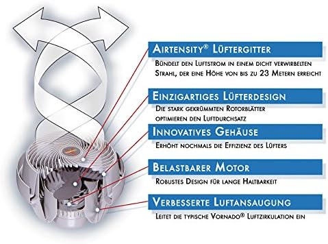 Vornado 683 Standventilator - Standlüfter Höhenverstellbar 42W mit 3 Stufen - Flüsterleise - Schwarz