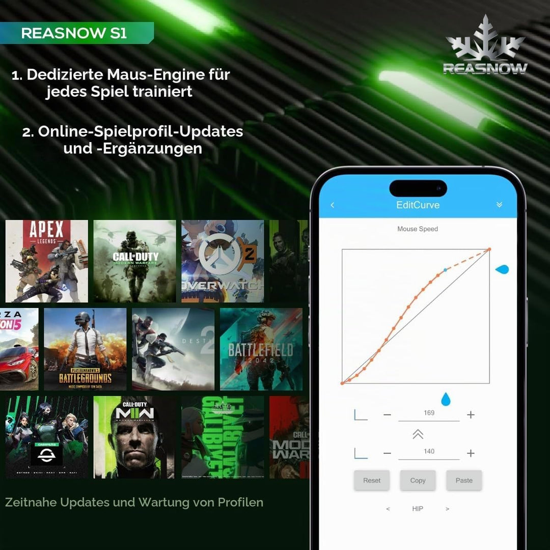 ReaSnow Cross Hair S1 Konverter für PS4 Pro PS4 Slim PS4 PS4 PS3 Xbox One X Xbox One S Xbox One Xbox
