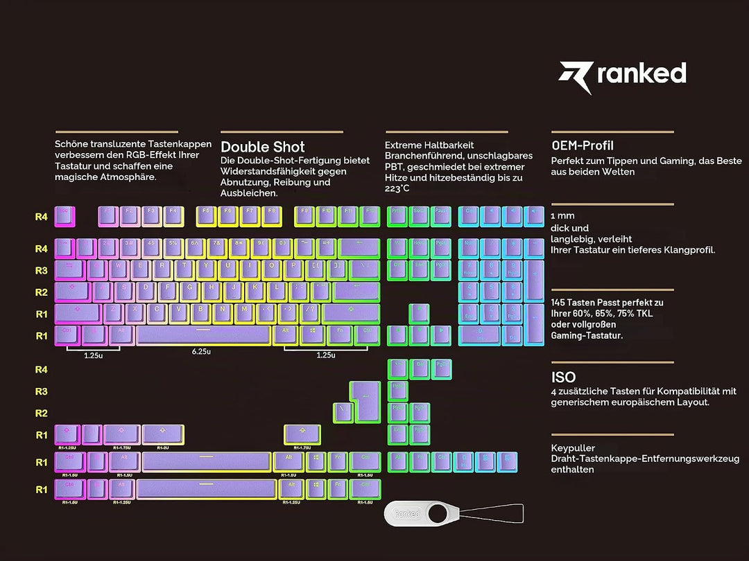 Ranked Pudding v2 PBT-Tastenkappen | 145 Double Shot Transluzent ANSI US- und ISO-Layout | OEM-Profi