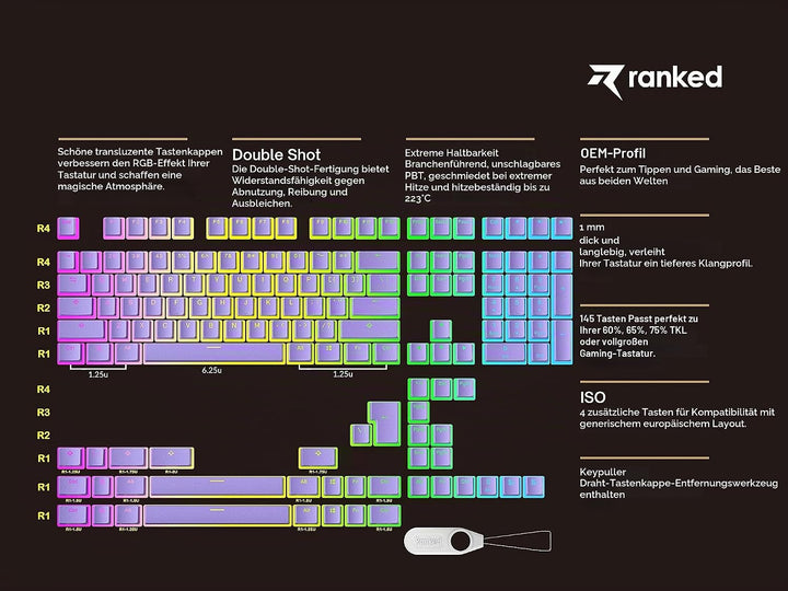 Ranked Pudding v2 PBT-Tastenkappen | 145 Double Shot Transluzent ANSI US- und ISO-Layout | OEM-Profi
