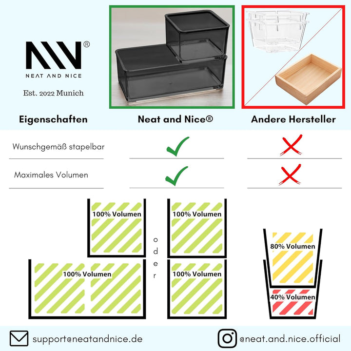 12 teilig schwarz + transparent Schubladen Organizer inkl. Antirutsch-Pads in 4 versch. Grössen | Sc