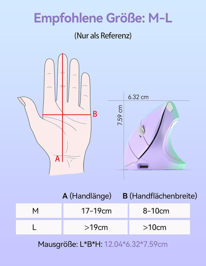 TECKNET Wiederaufladbar Ergonomische Maus Kabellos, 2.4G Optische Vertikale Maus Ergonomisch, 5 Eins