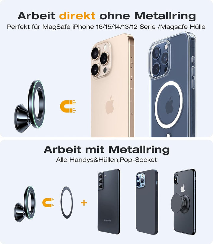 VICSEED Handyhalterung Auto Magnet[20xN55 Stärkste Magnete] Kompatibel mit MagSafe Autohalterung ,Ma